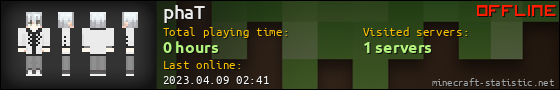 phaT userbar 560x90