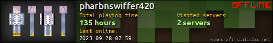 pharbnswiffer420 userbar 560x90