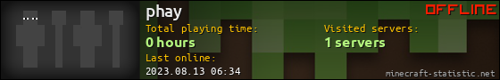 phay userbar 560x90