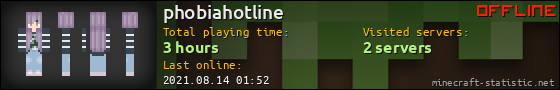 phobiahotline userbar 560x90