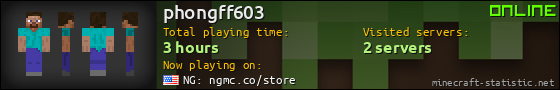 phongff603 userbar 560x90