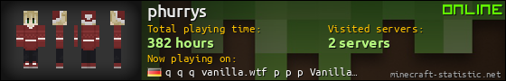 phurrys userbar 560x90
