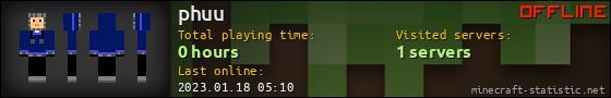 phuu userbar 560x90