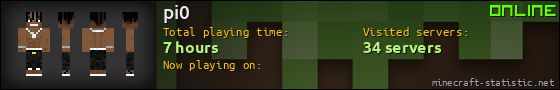 pi0 userbar 560x90