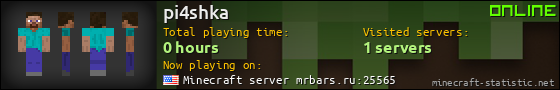 pi4shka userbar 560x90