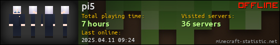 pi5 userbar 560x90