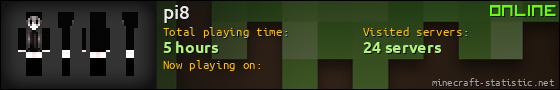 pi8 userbar 560x90
