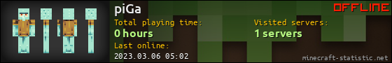 piGa userbar 560x90