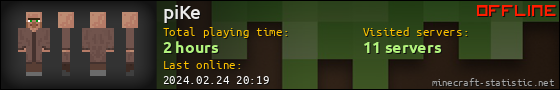 piKe userbar 560x90