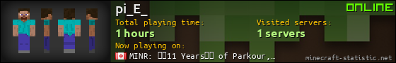 pi_E_ userbar 560x90