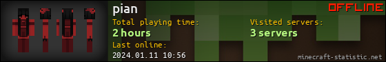 pian userbar 560x90