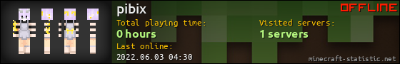 pibix userbar 560x90