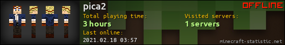pica2 userbar 560x90