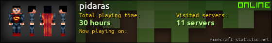 pidaras userbar 560x90