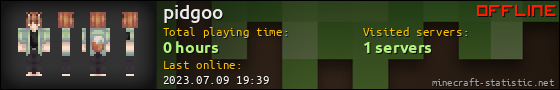 pidgoo userbar 560x90