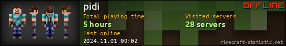pidi userbar 560x90