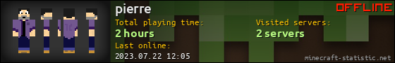 pierre userbar 560x90