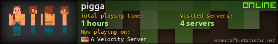 pigga userbar 560x90
