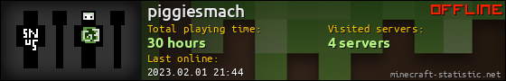 piggiesmach userbar 560x90