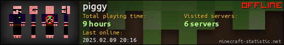 piggy userbar 560x90