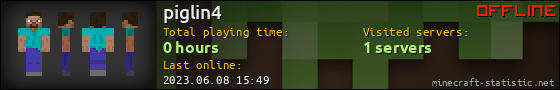 piglin4 userbar 560x90
