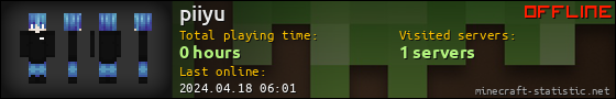 piiyu userbar 560x90