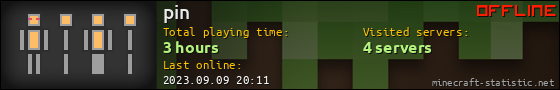 pin userbar 560x90