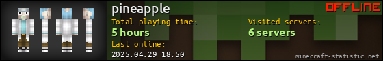 pineapple userbar 560x90