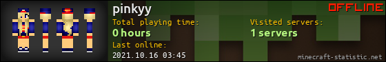 pinkyy userbar 560x90