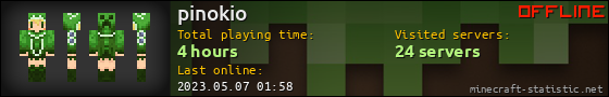 pinokio userbar 560x90