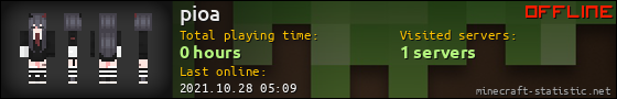 pioa userbar 560x90