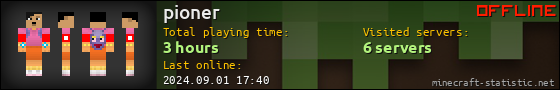 pioner userbar 560x90