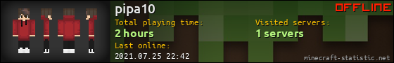 pipa10 userbar 560x90