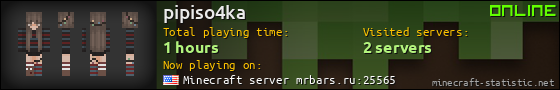 pipiso4ka userbar 560x90