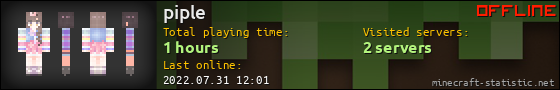 piple userbar 560x90