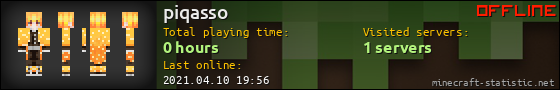 piqasso userbar 560x90