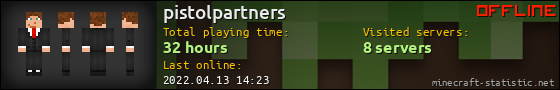 pistolpartners userbar 560x90