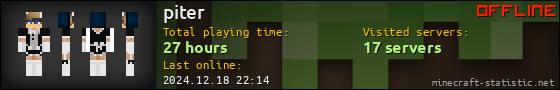 piter userbar 560x90
