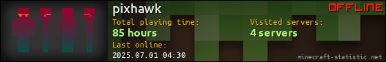 pixhawk userbar 560x90