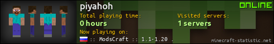 piyahoh userbar 560x90