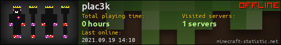plac3k userbar 560x90