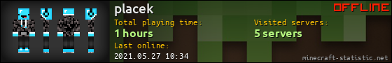 placek userbar 560x90