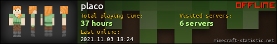 placo userbar 560x90