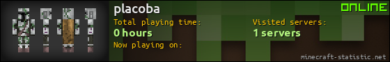 placoba userbar 560x90