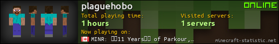 plaguehobo userbar 560x90