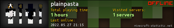 plainpasta userbar 560x90