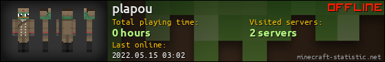 plapou userbar 560x90