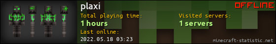 plaxi userbar 560x90