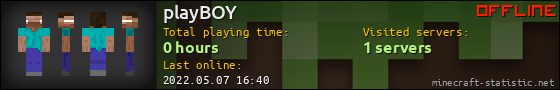 playBOY userbar 560x90