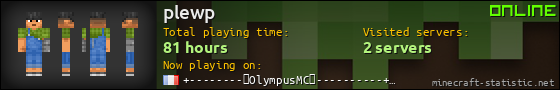 plewp userbar 560x90